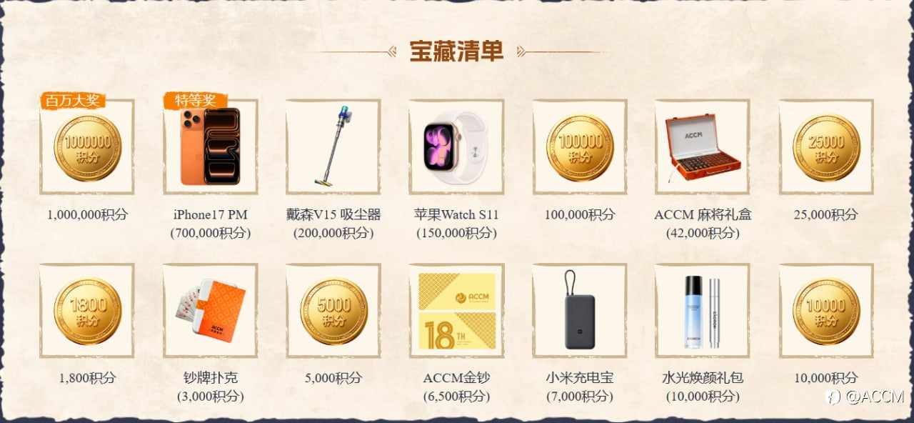 ACCM 4月启程，环球寻宝活动火热开启！邀您即刻出发，开启寻宝之旅！