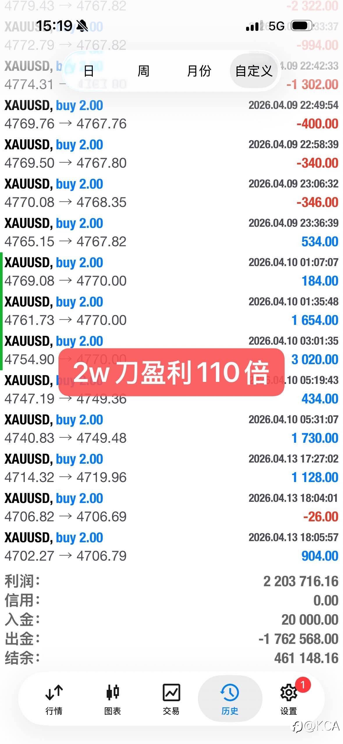 feed-image-2