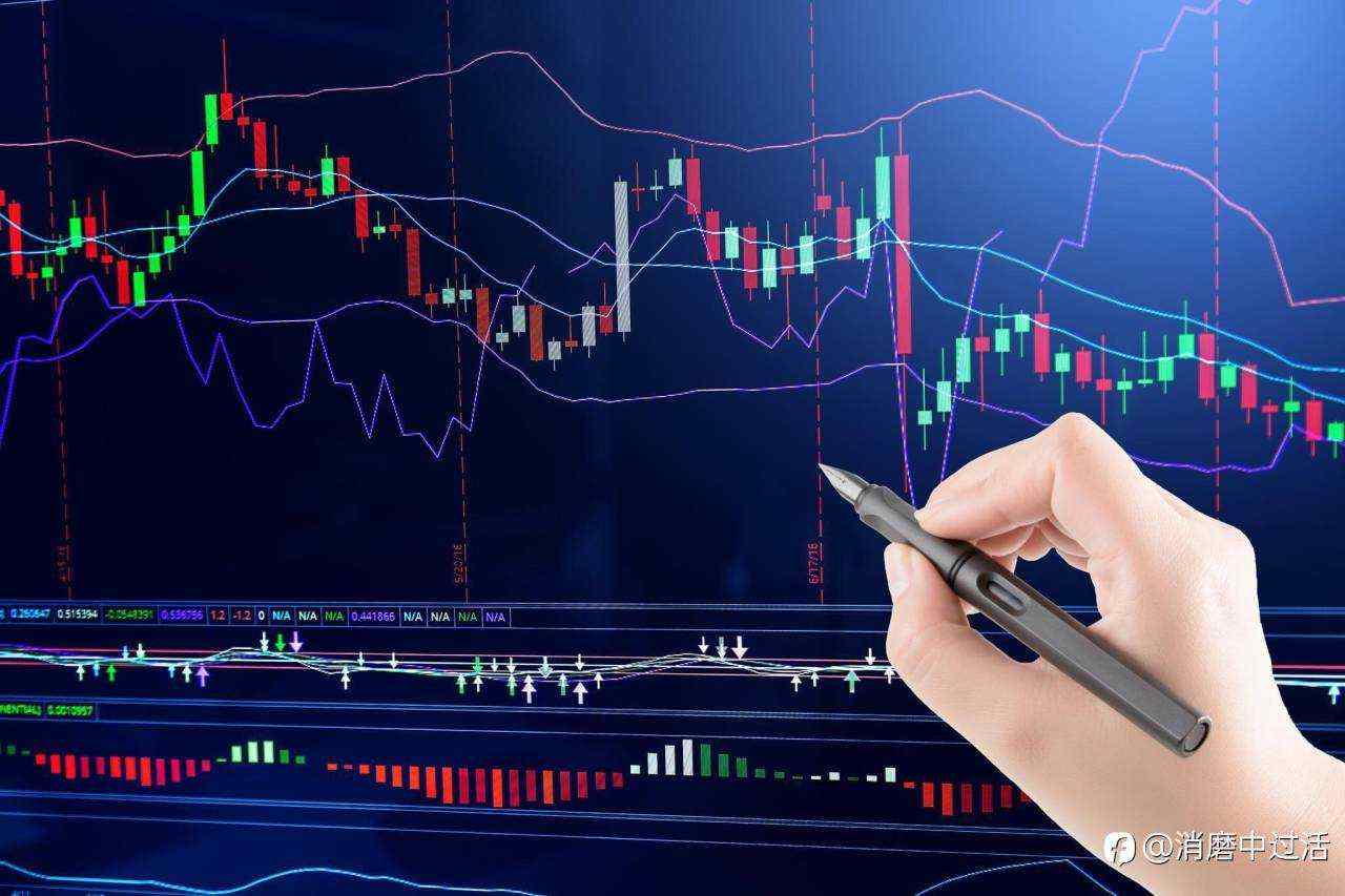 外汇基础知识必须掌握的10个重点知识