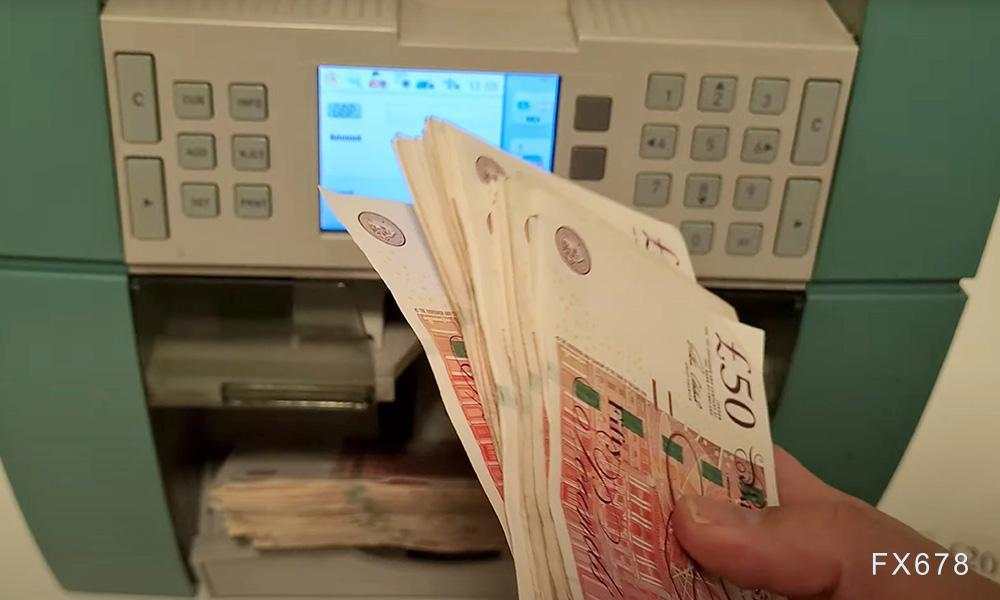 英国零售数据强劲提振英镑叠加日元政策预期分化，GBP/JPY高位震荡