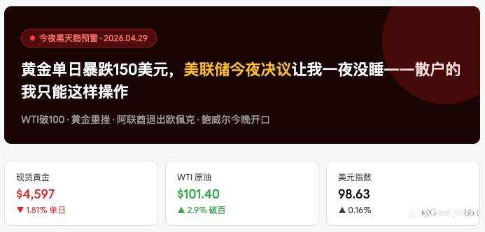黄金单日暴跌150美元，美联储今夜决议让我一夜没睡