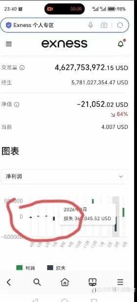 郭嘉你是不是真神？63号账户全是破绽，仿真盘实锤！