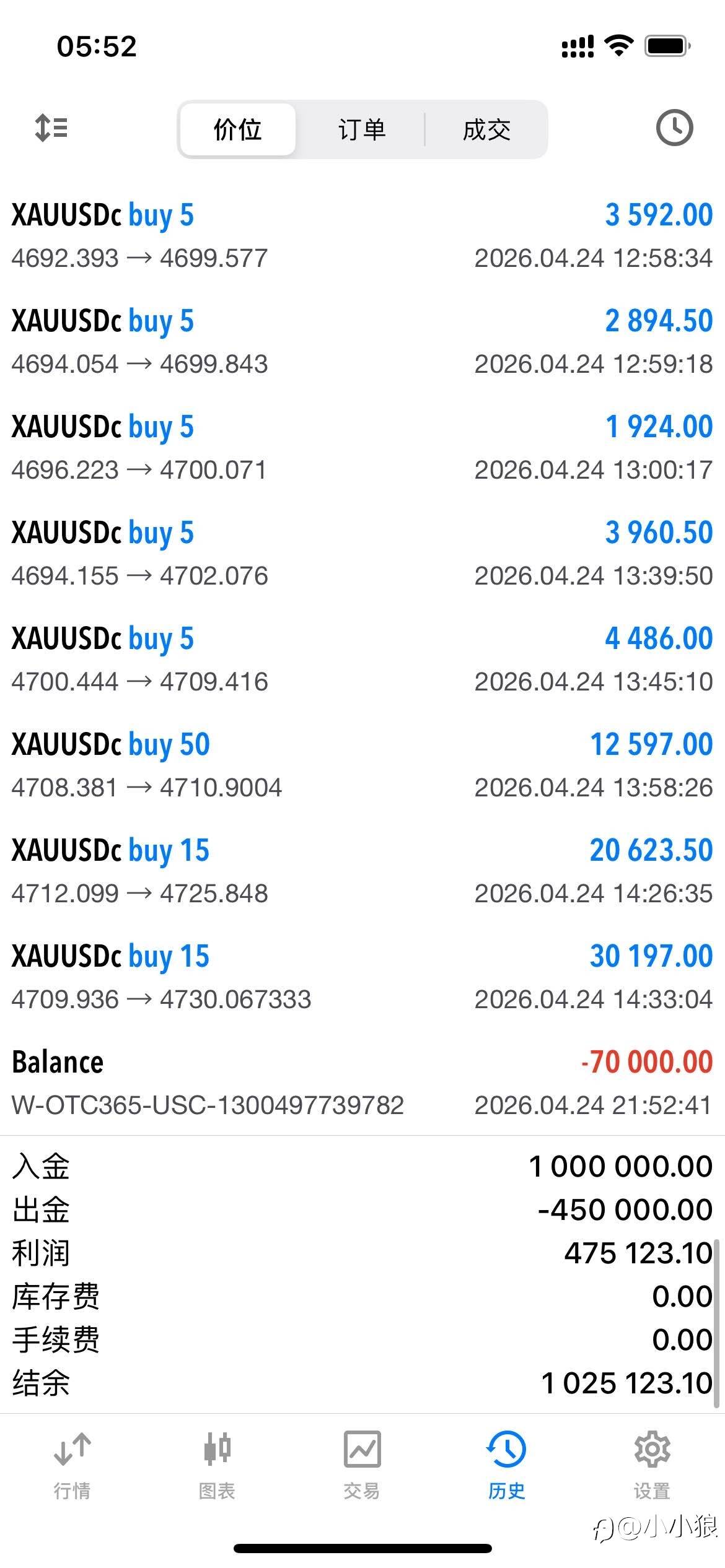AIEA：AI时代下的交易变革