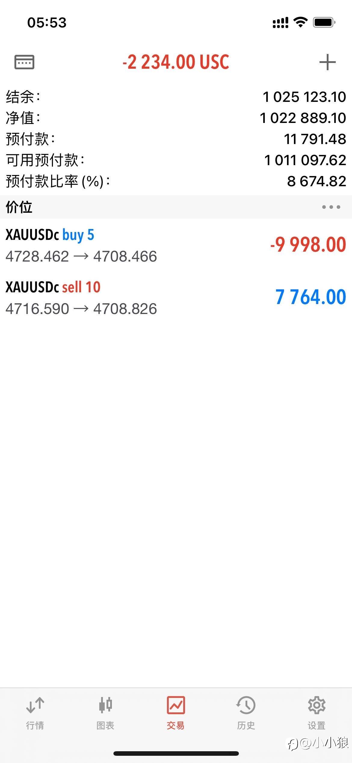 AIEA：AI时代下的交易变革