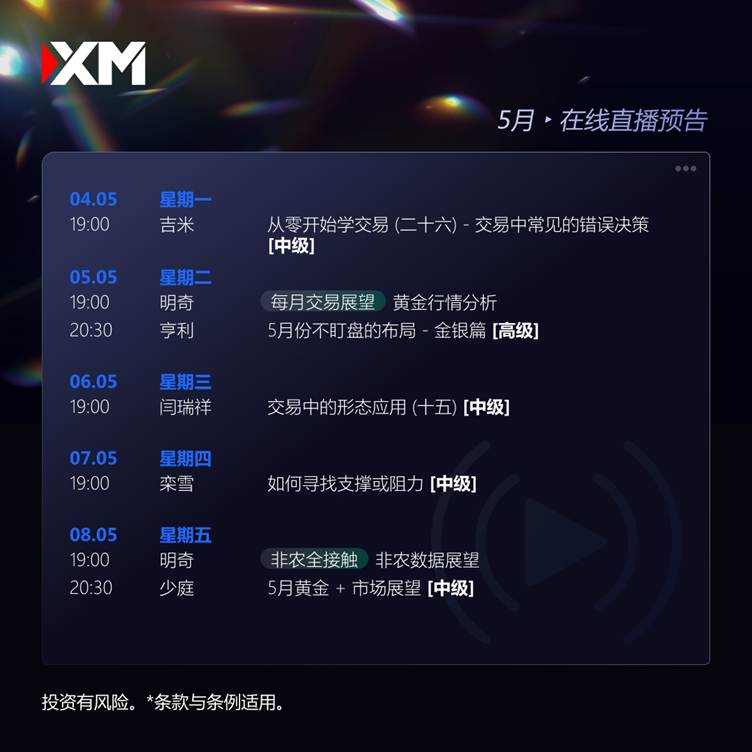 |XM| 中文在线直播讲座，下周预告（5/4-5/8）