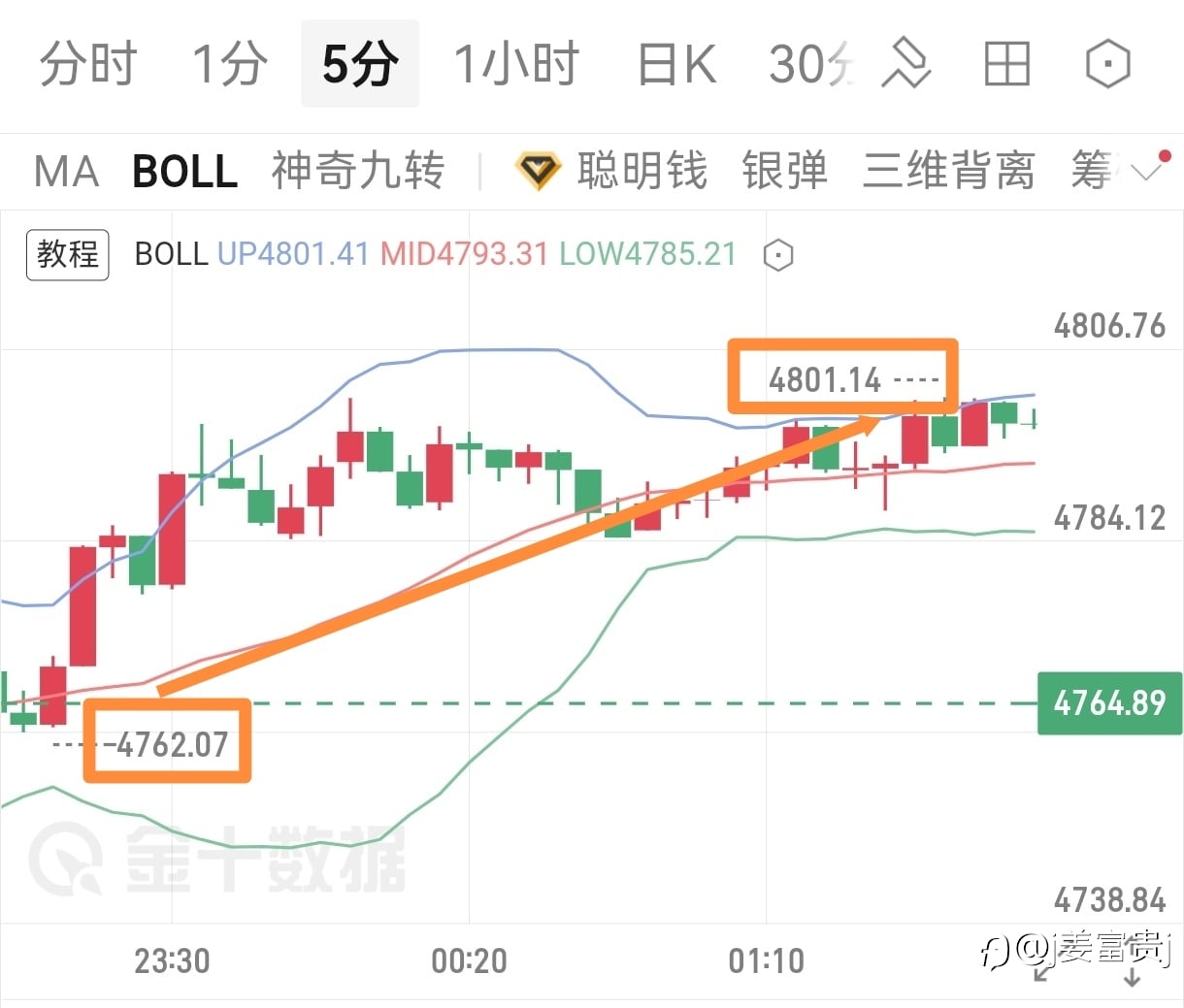 到手39点粒润空间