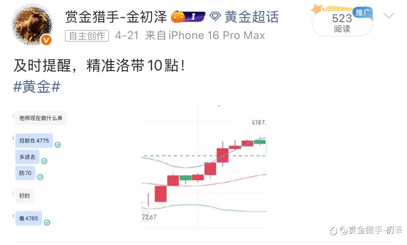 回顾周二黄金