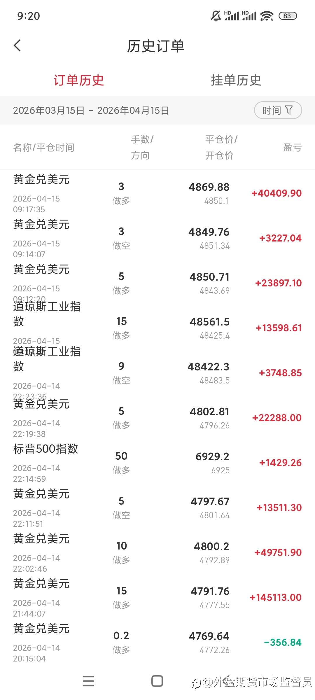 还有谁
