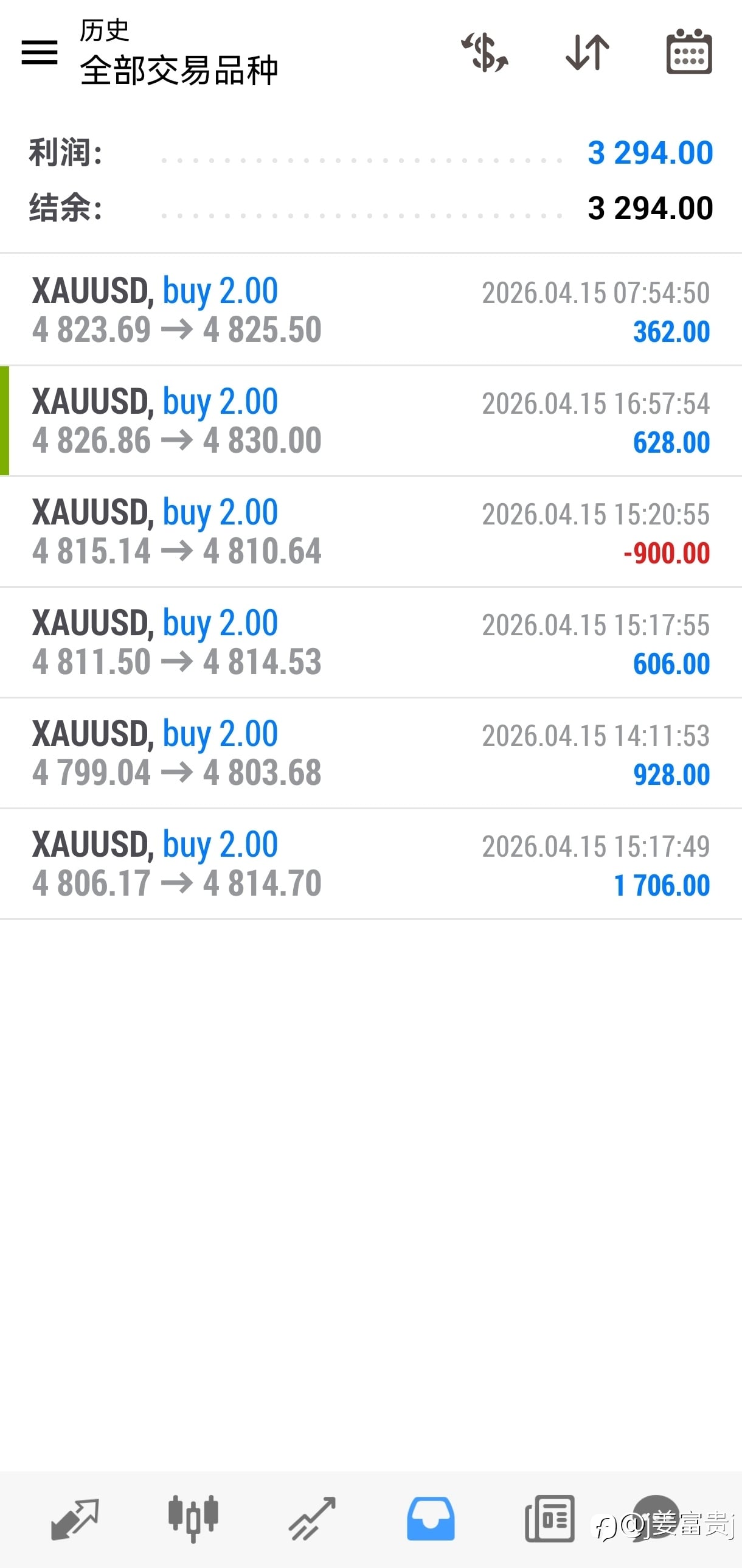 积少成多，聚沙成塔