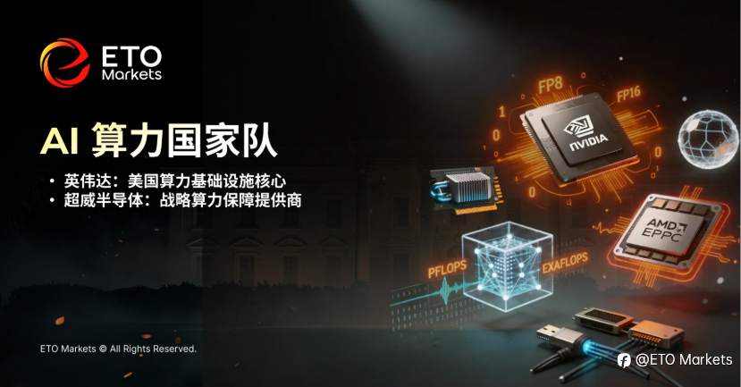 ETO Markets TrendWatch｜白宫概念股崛起：政策定价主导市场，75% 收益碾压标普