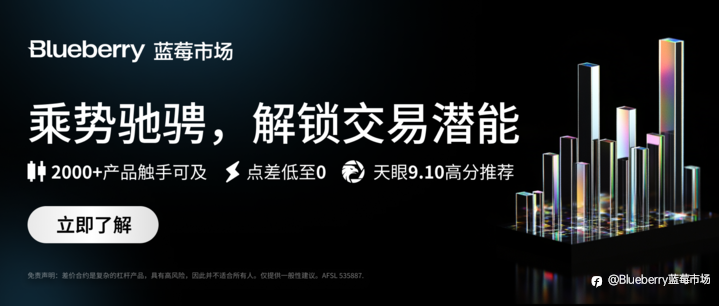 美债市场静待美联储主席听证会,降息预期能否转向?