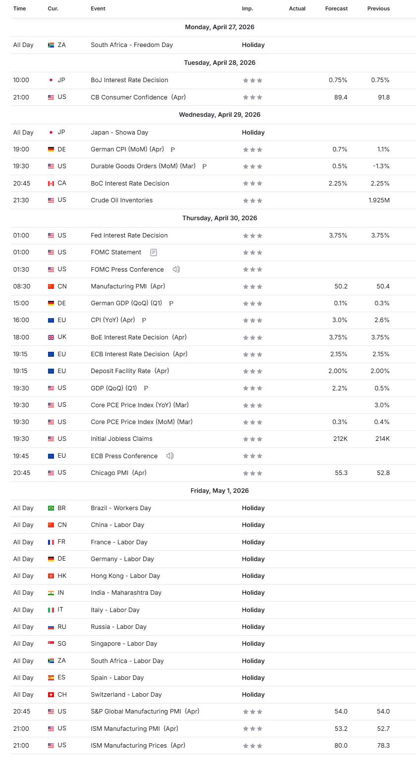 XAU/USD Menunggu Sinyal Besar! Break Pivot Bisa Bawa Emas ke 4900?