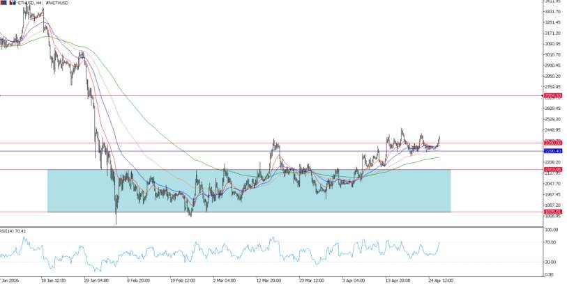 2026年4月27日市场报告