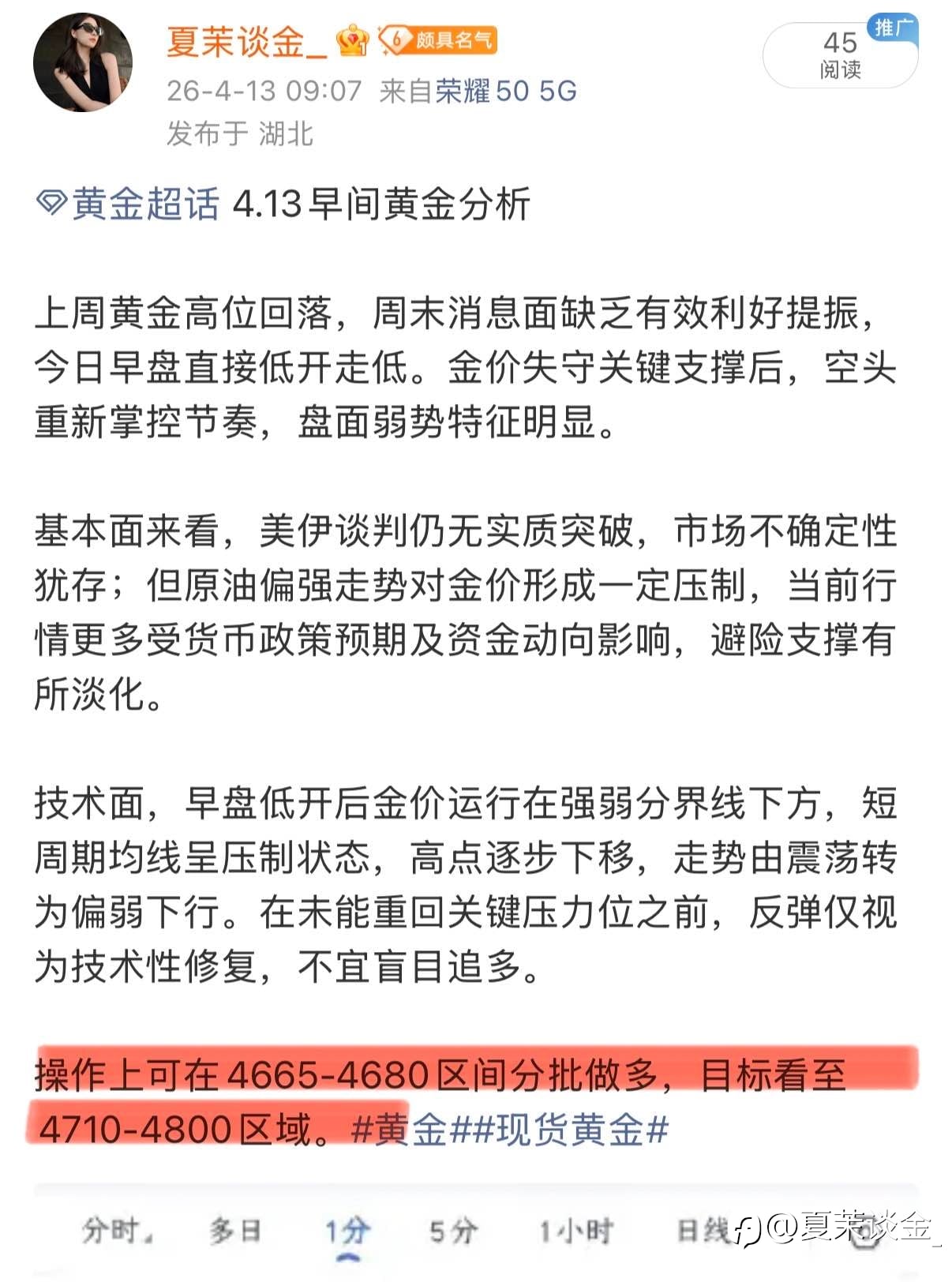 早间分析