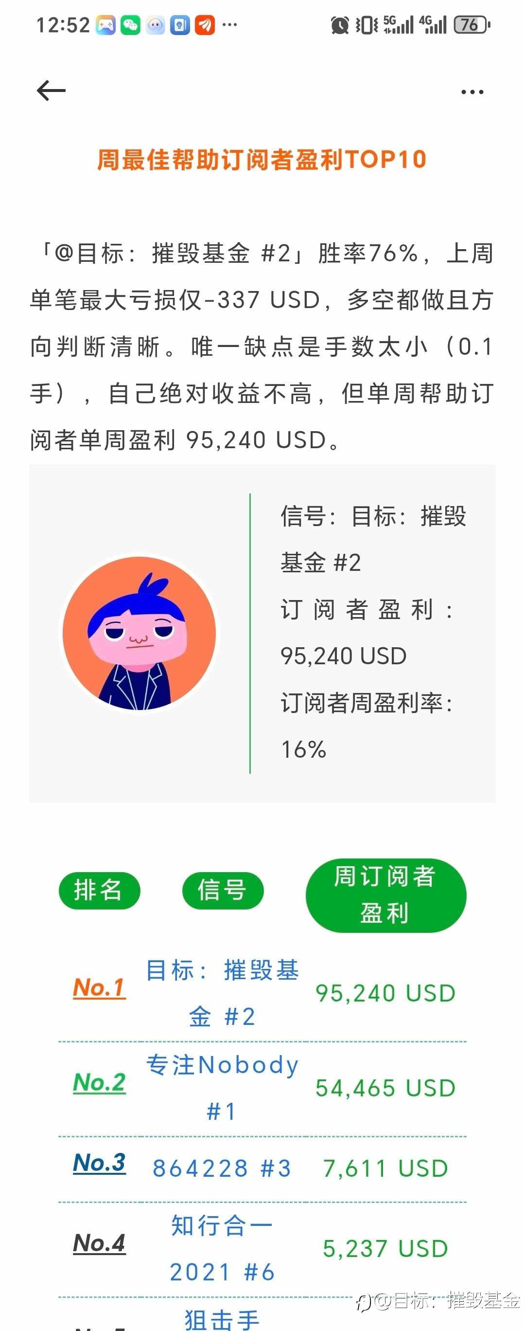 榜一大哥就是我