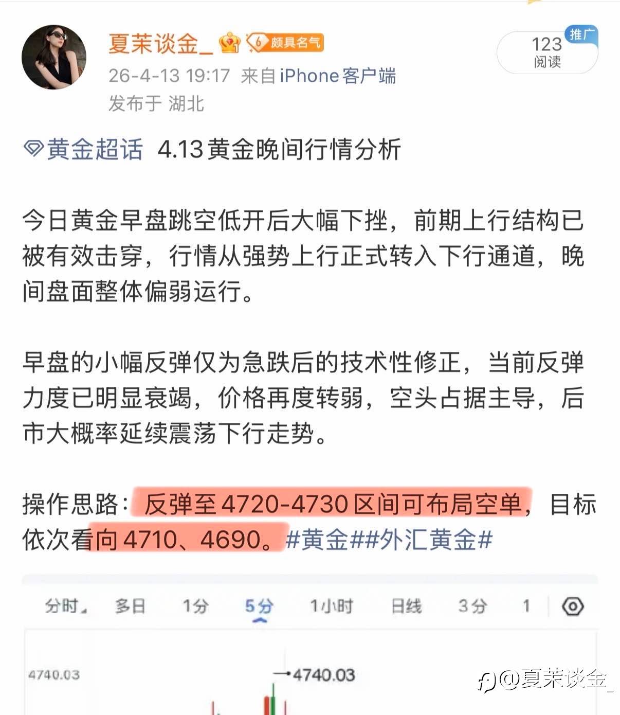 晚间行情分析