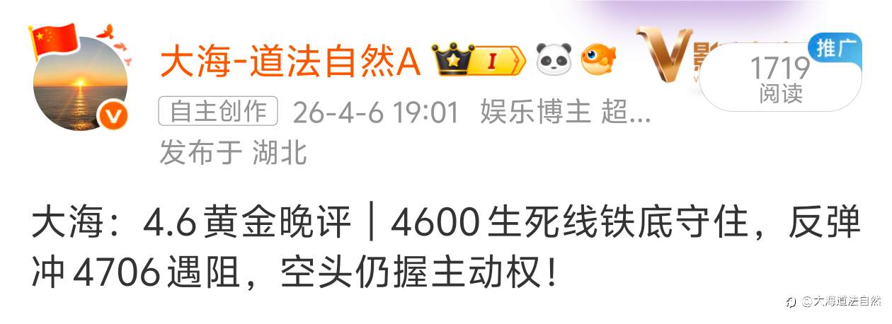 本周黄金行情复盘；