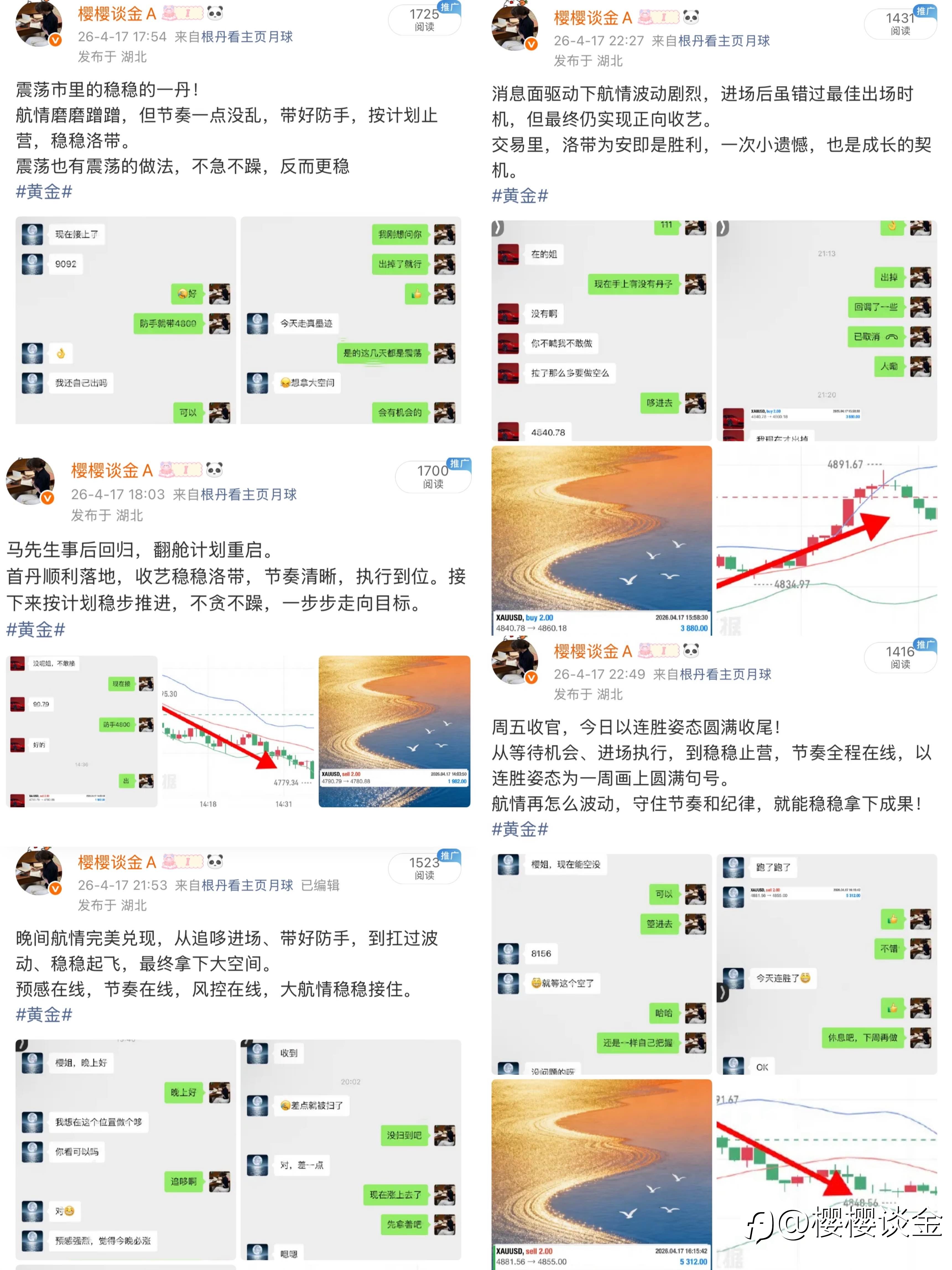 樱姐黄金本周思路总结