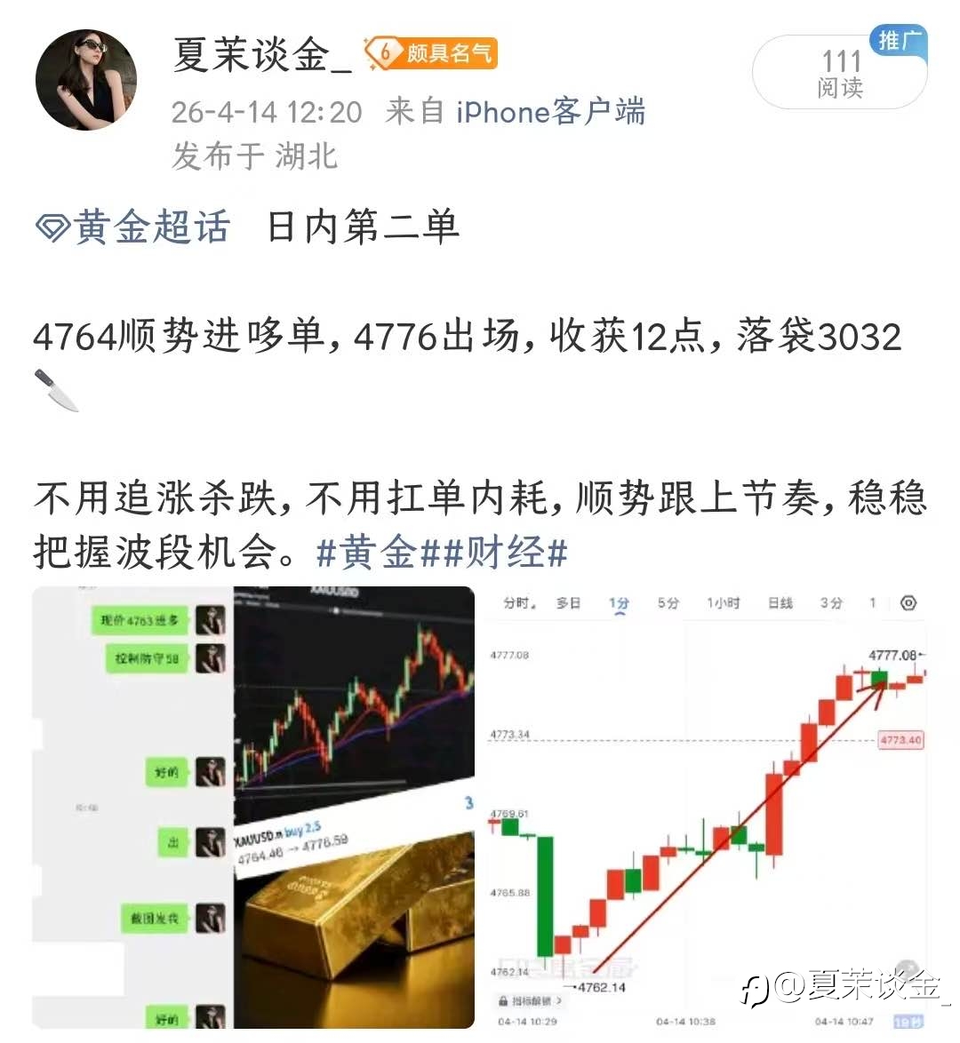 4.14周二黄金战绩