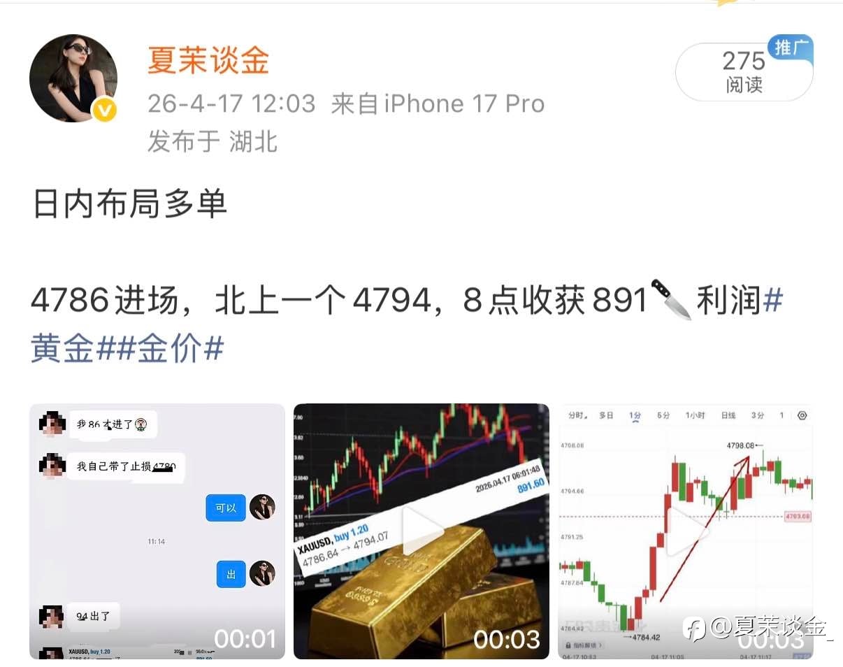 4.17周五黄金战绩