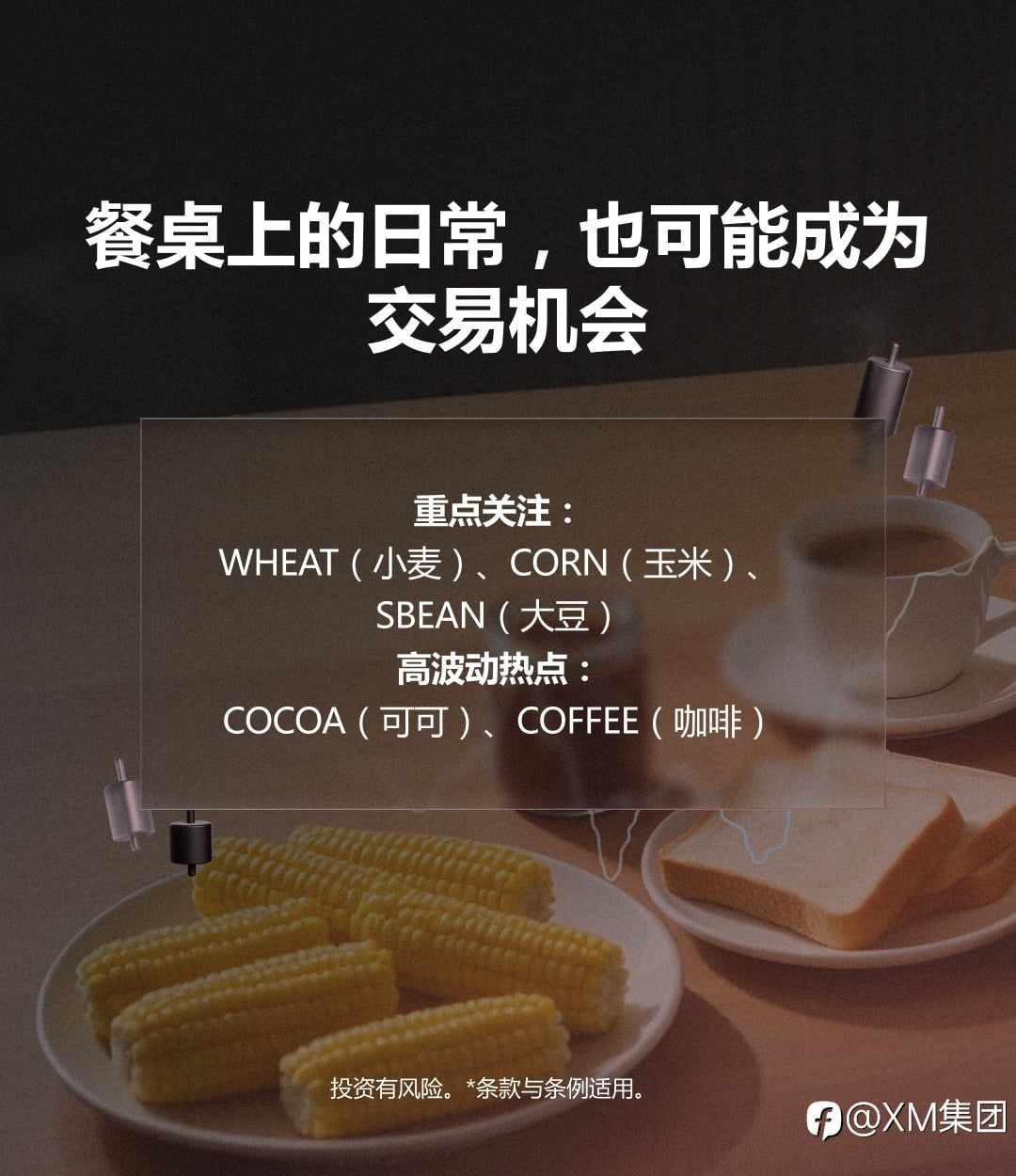 原油到粮食，你跟上行情了吗？