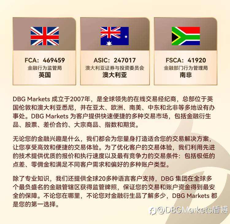 DBG Markets | 2026 泰国首场线下研讨会 — 掌握黄金市场的制胜技巧