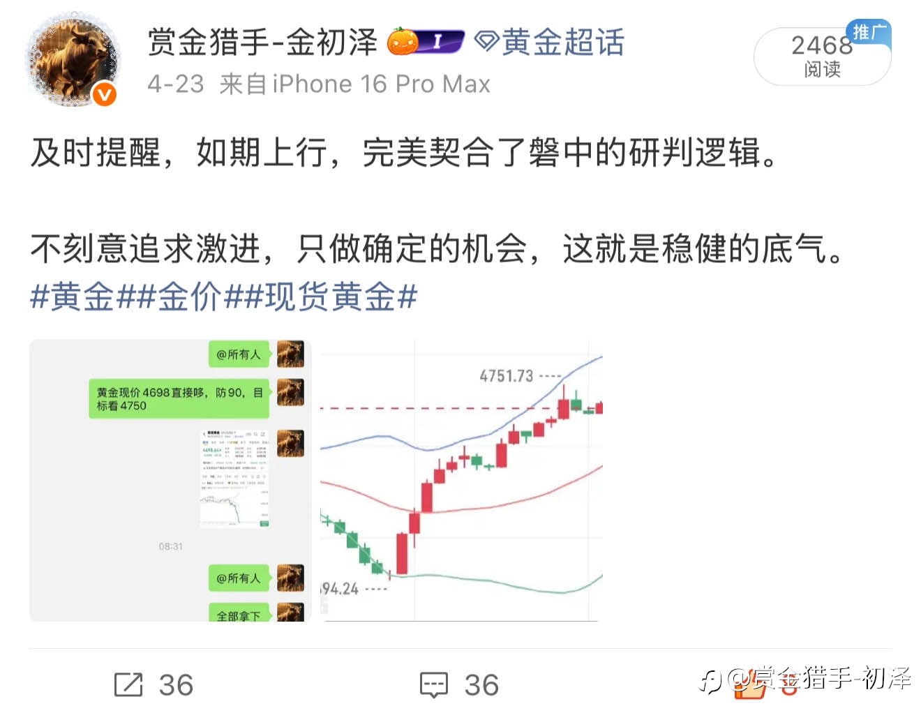 回顾周四黄金