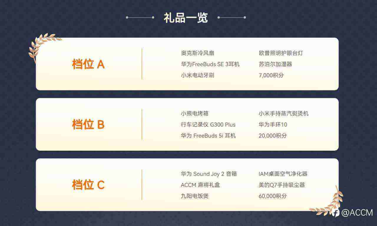 ACCM 4月献礼，2026入金得金！真金回馈客户，助您奖励满载！