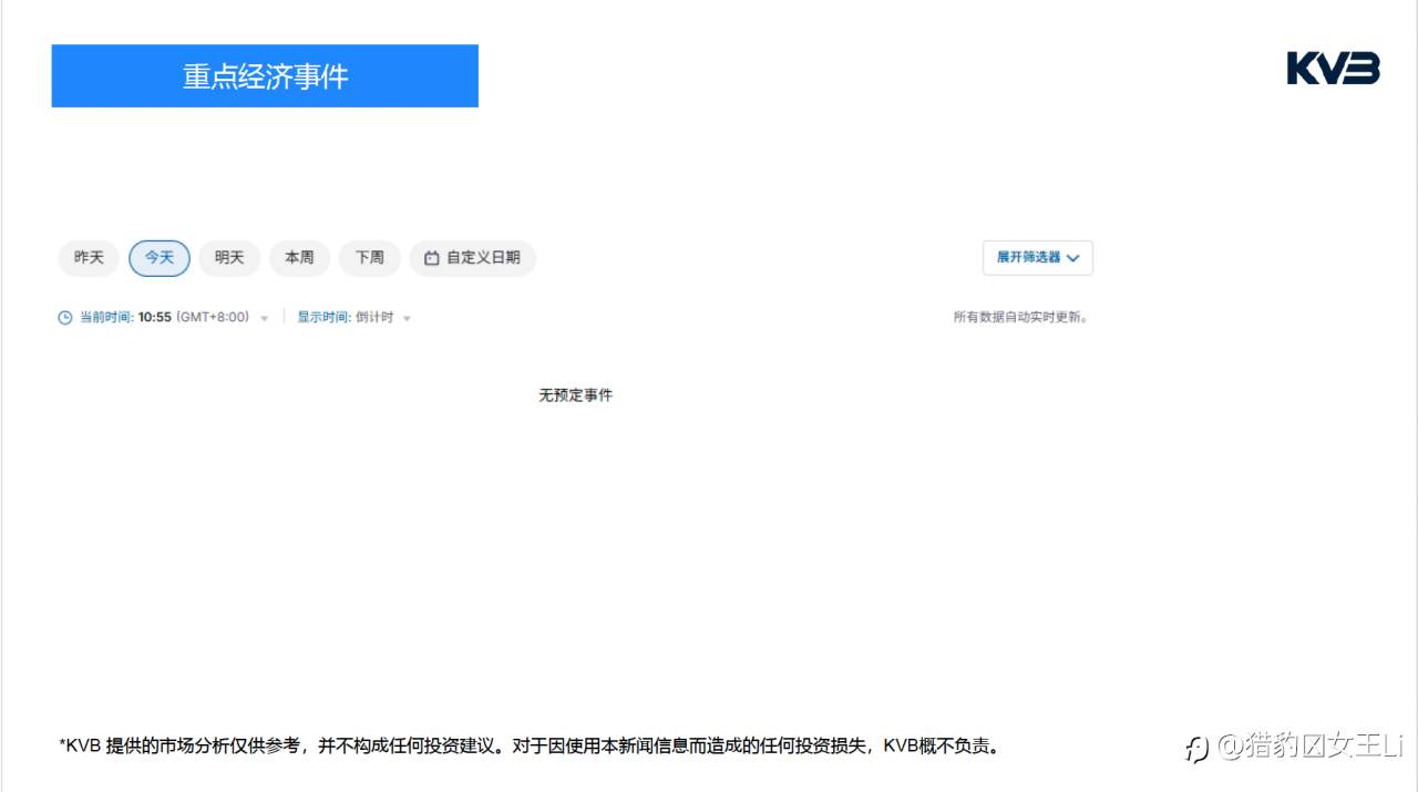 市场分析｜2026年 4 月 27 日