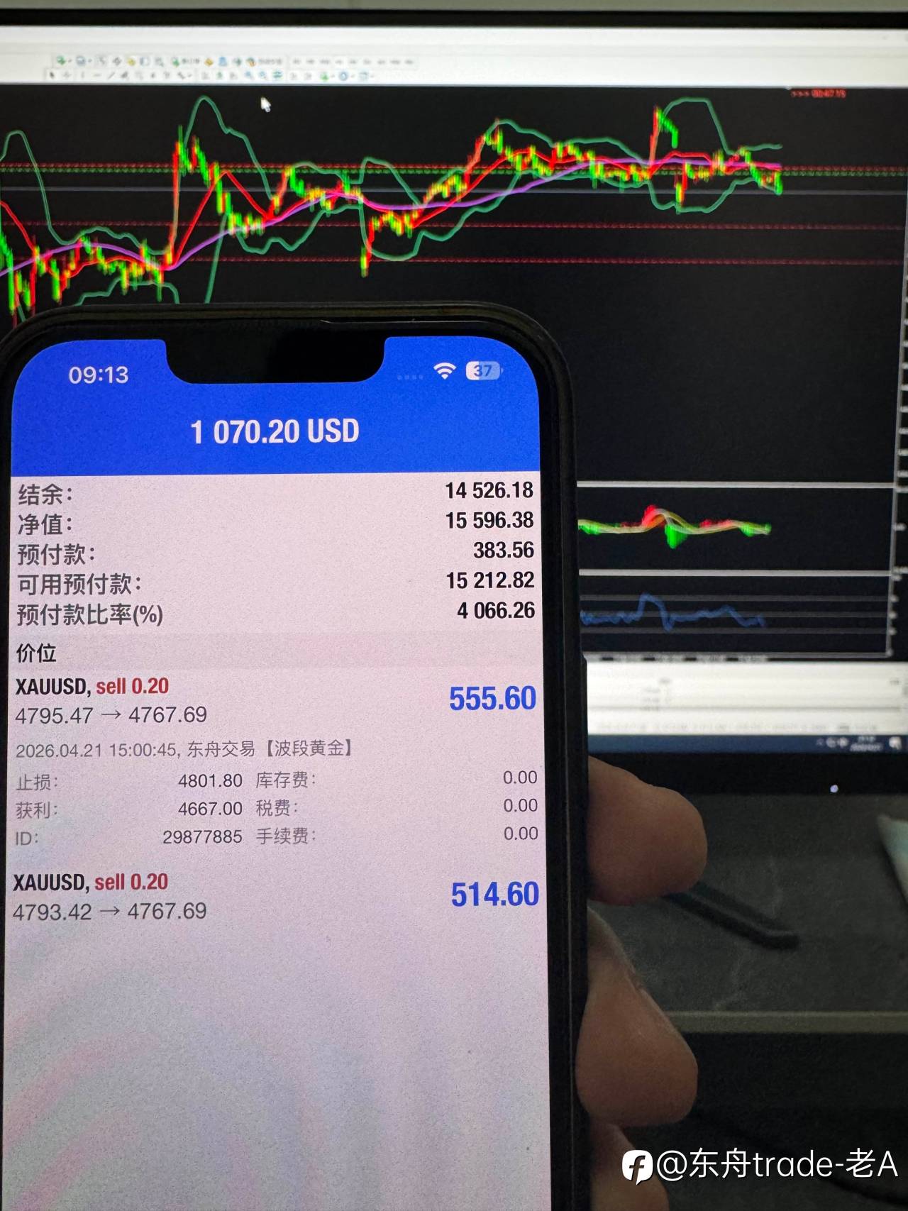交易高手成功的核心是什么
