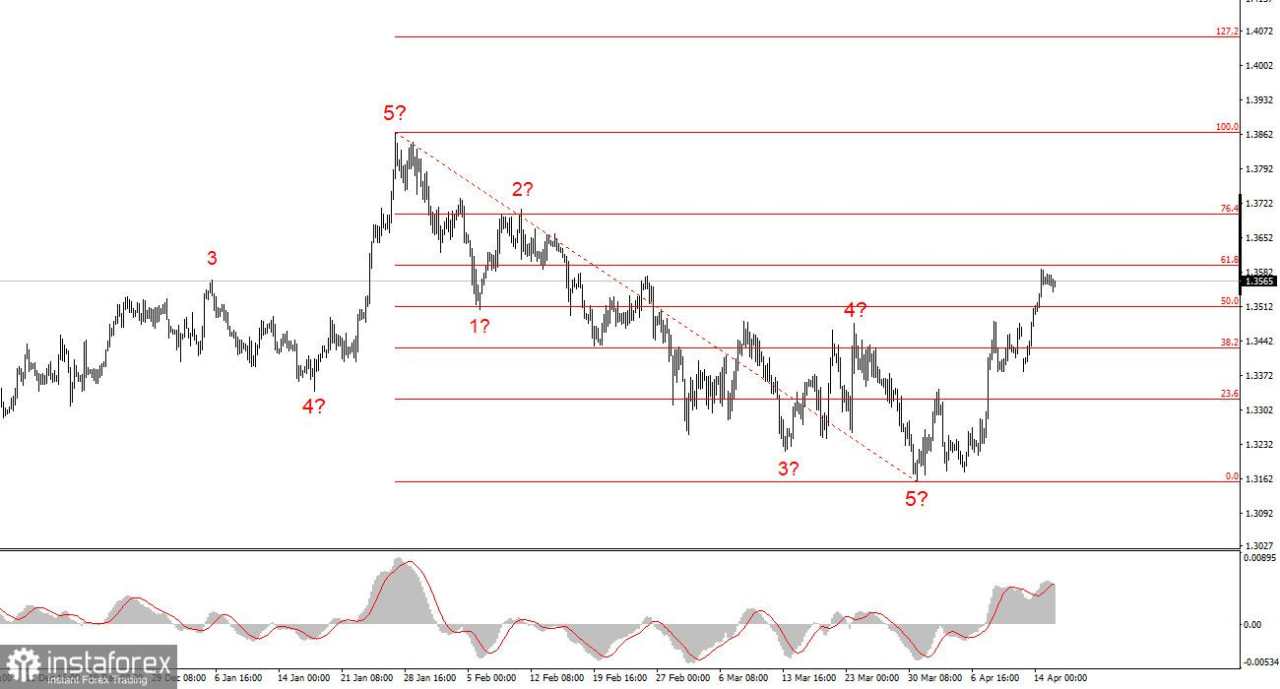 Bagaimana Iran Mungkin Merespons terhadap Blokade Selat Hormuz?
