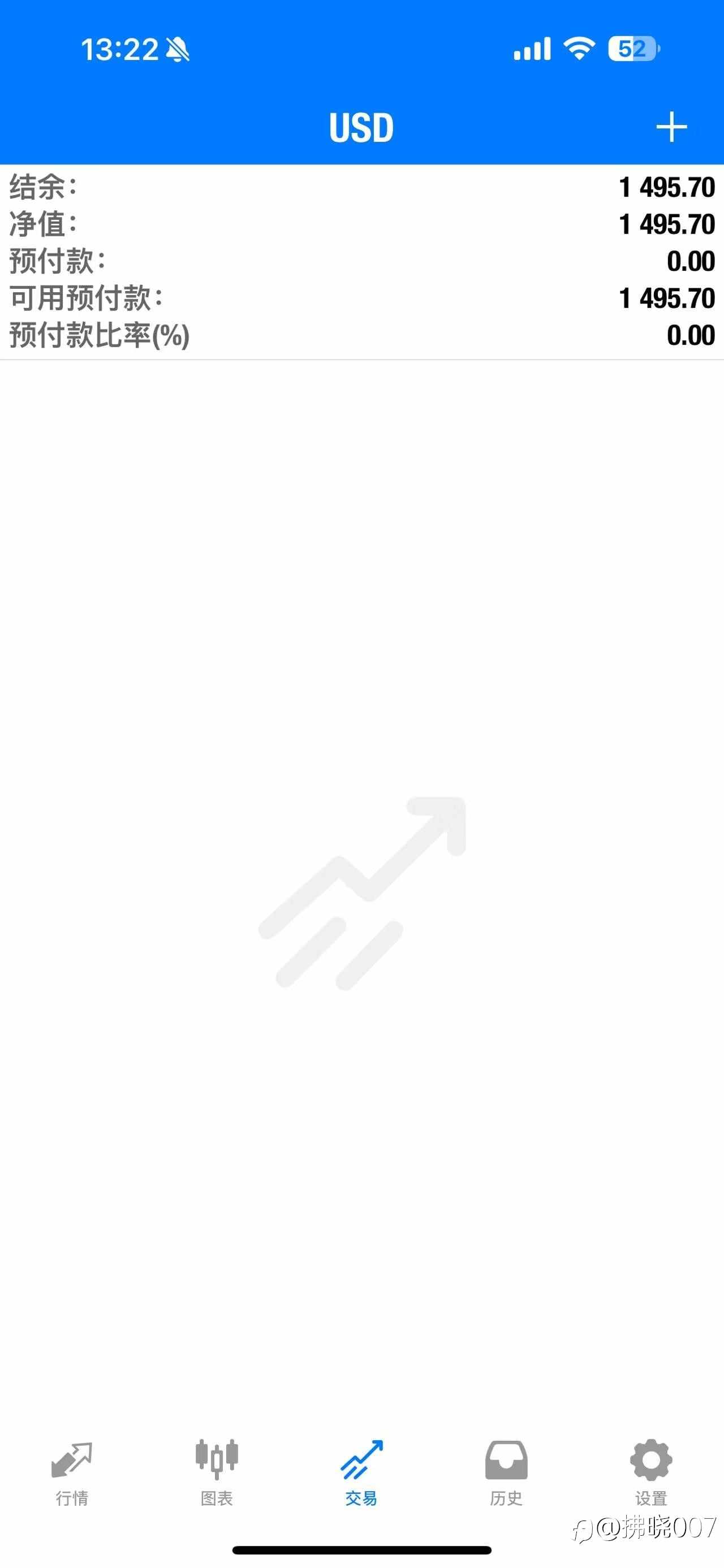 策略分享之一周总结