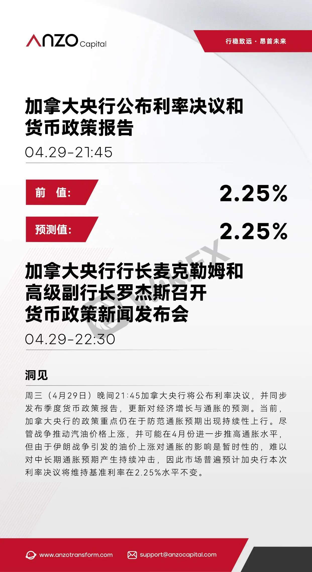 【北京时间·2026年04月28日】加拿大央行利率决议