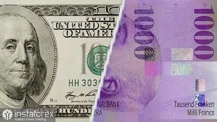 USD/CHF. Prakiraan. Gencatan Senjata antara AS dan Iran Memicu Aksi Jual Agresif terhadap Dolar AS