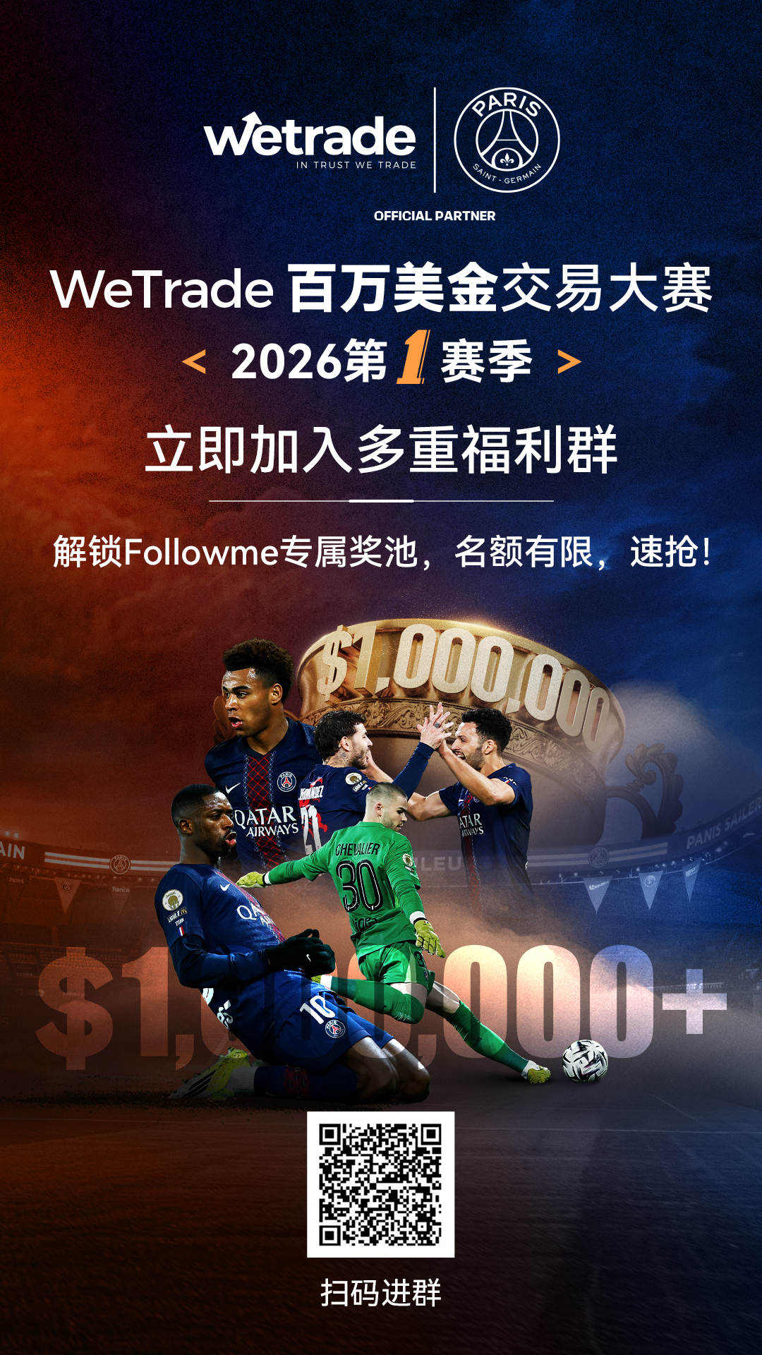 双重赛道,双倍赏金!Followme 专享 $8,000+ 奖池,助阵 WeTrade 百万美金交易大赛!