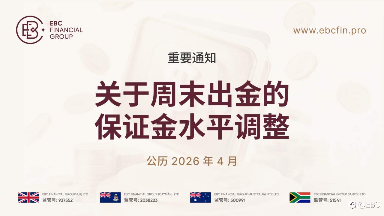 关于周末出金的保证金水平调整