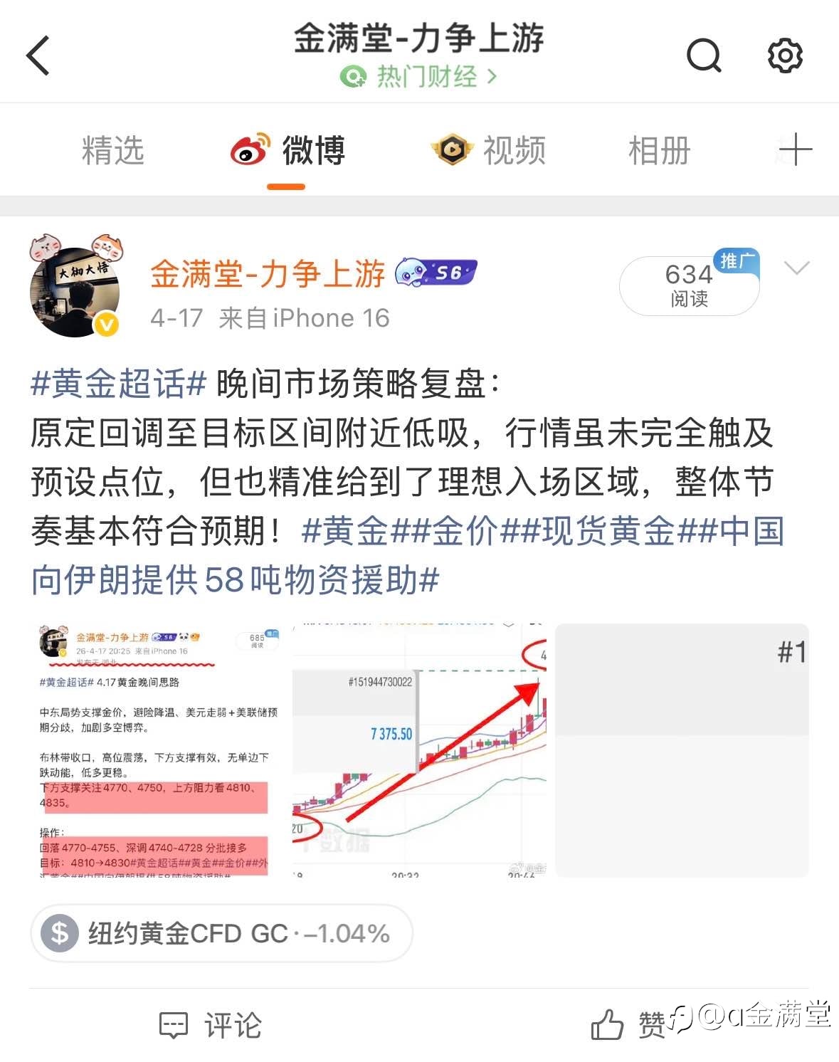 4 月 17 日黄金总结