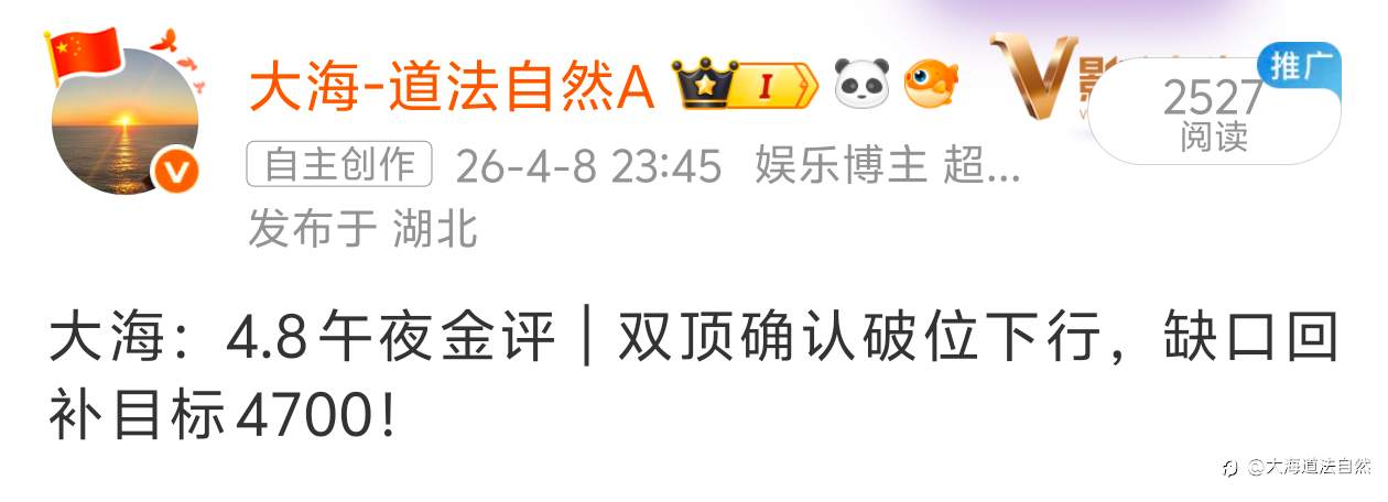 本周黄金行情复盘；