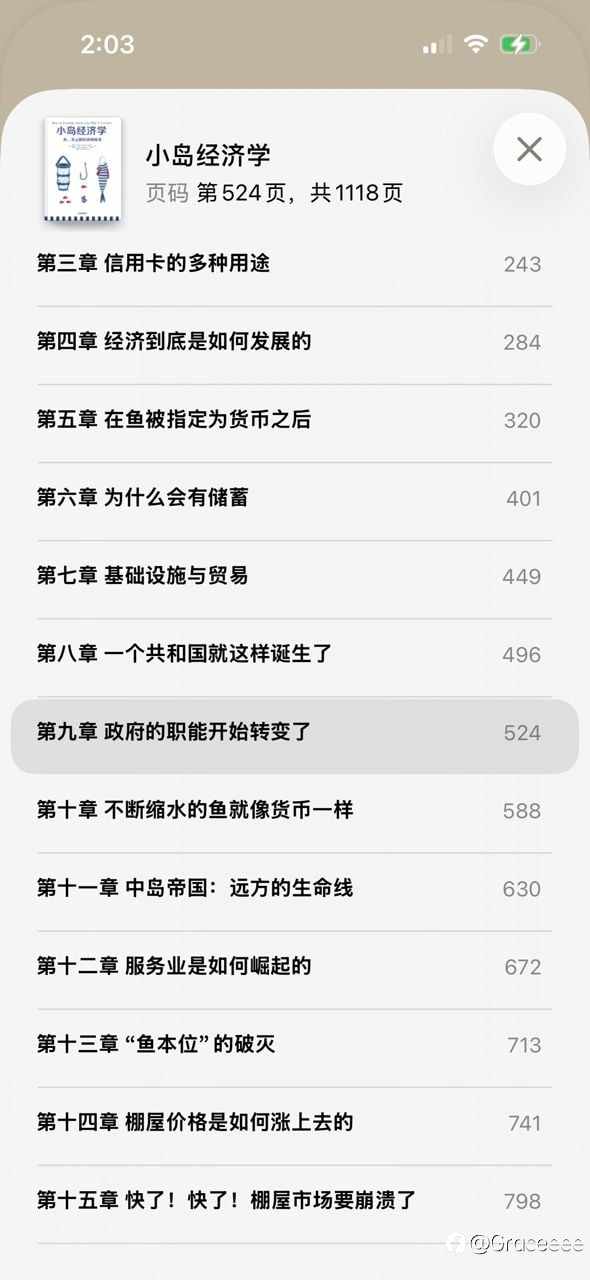 【小岛经济学】读书分享
