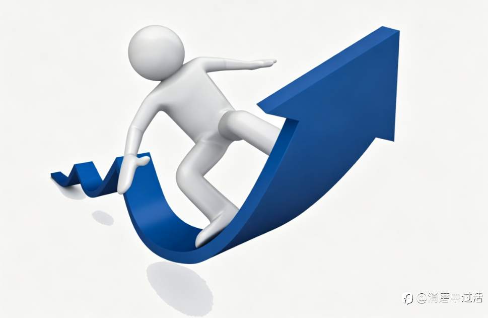 炒外汇怎么用多空指标