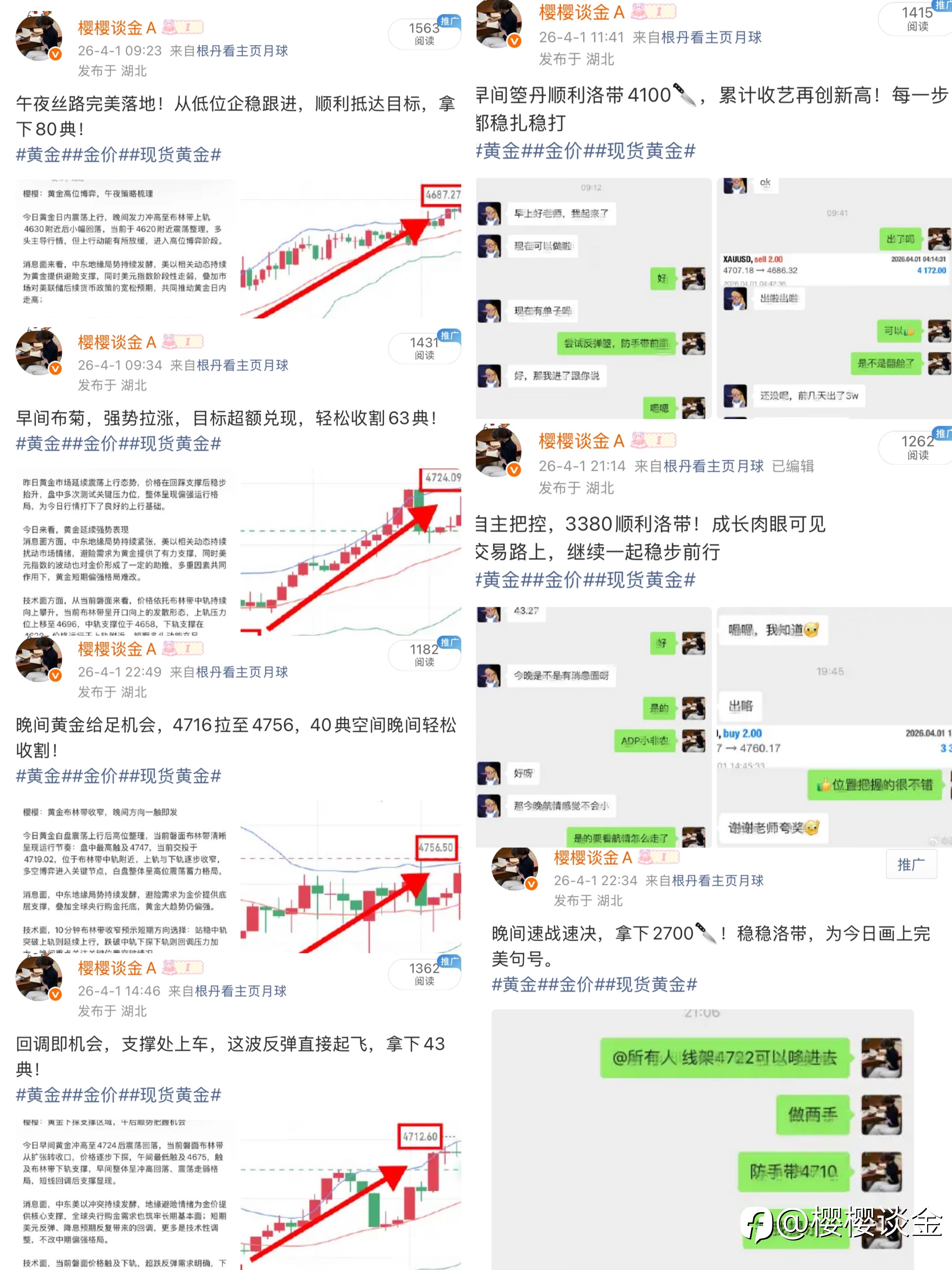 樱姐黄金4.1交易思路日总结