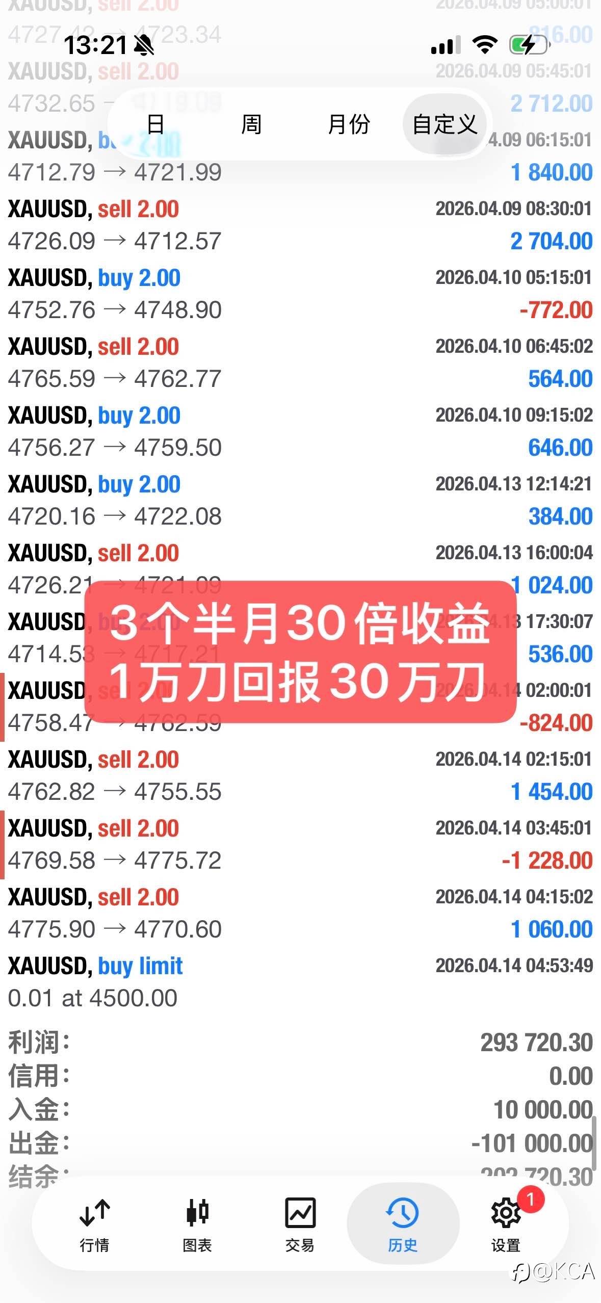 feed-image-3