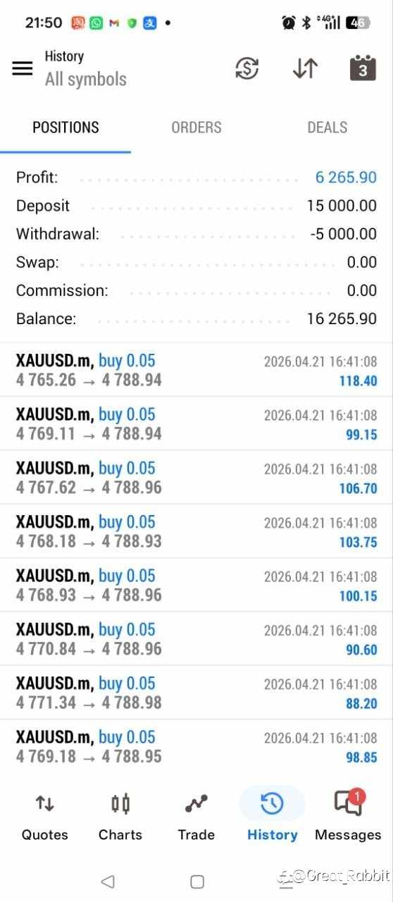 停火前15分钟，$4.3亿空单精准入场——而你，刚刚追了多单
