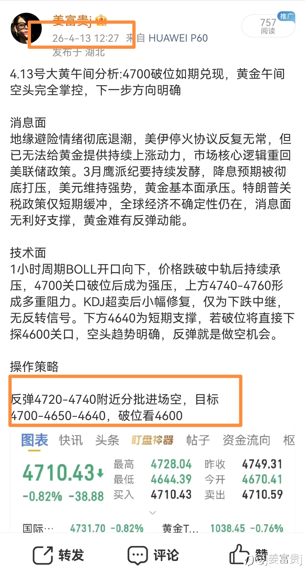 反弹做空思路正确