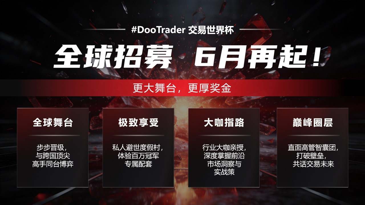 #DooTrader 决赛选手访谈 | 春之晓：与 100 万失之交臂的反思与心得
