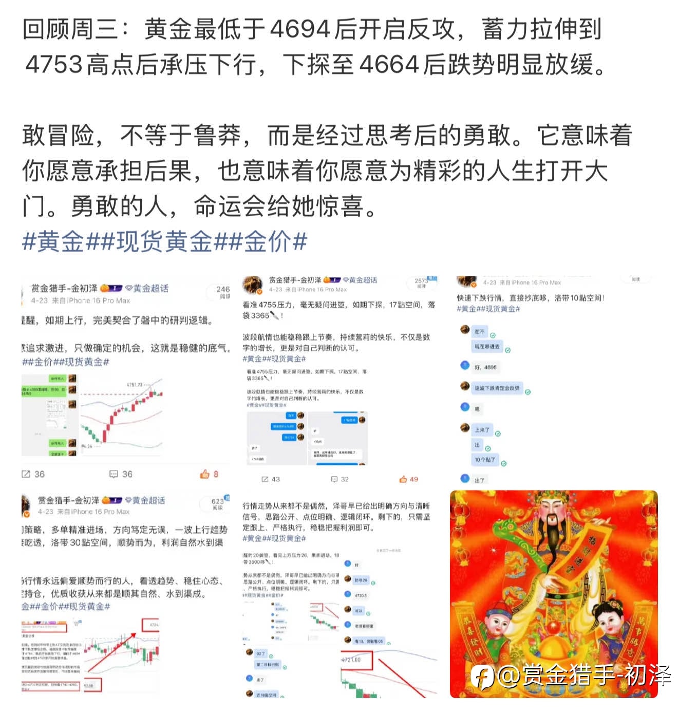 回顾周四黄金