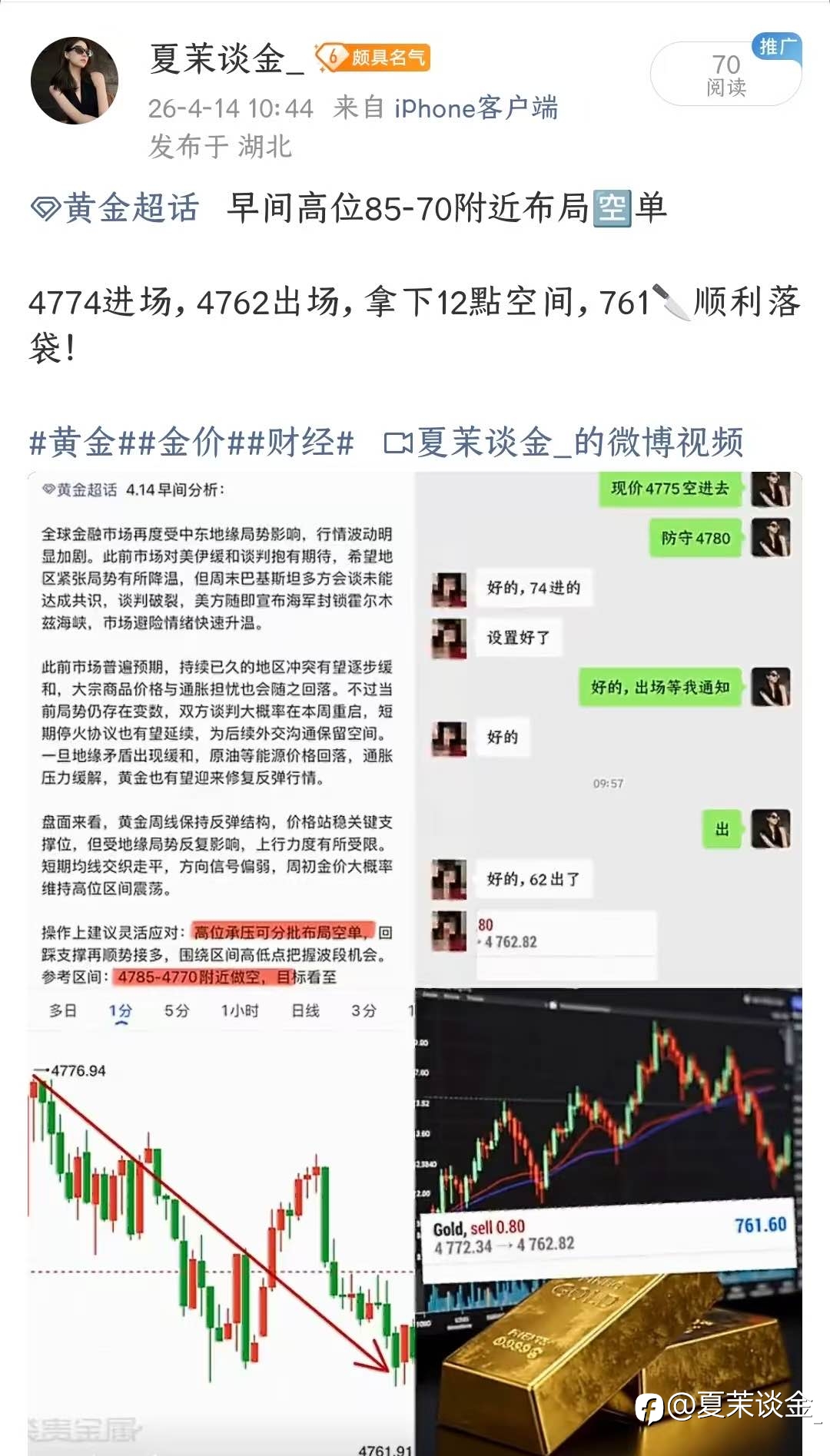 4.14周二黄金战绩