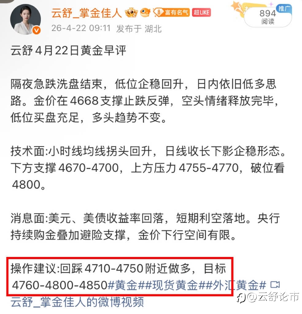 黄金多头是否力竭