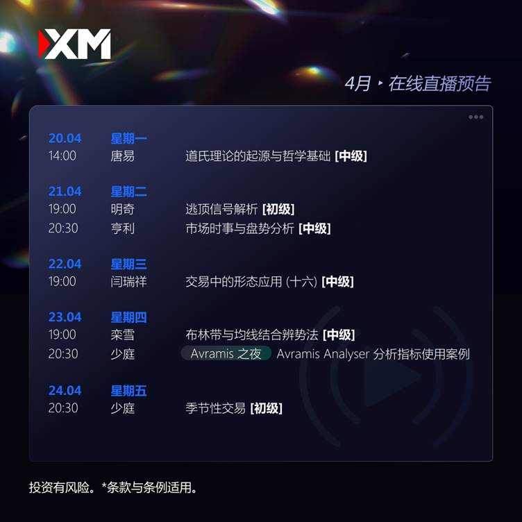 |XM| 中文在线直播讲座，下周预告（4/20-4/24）