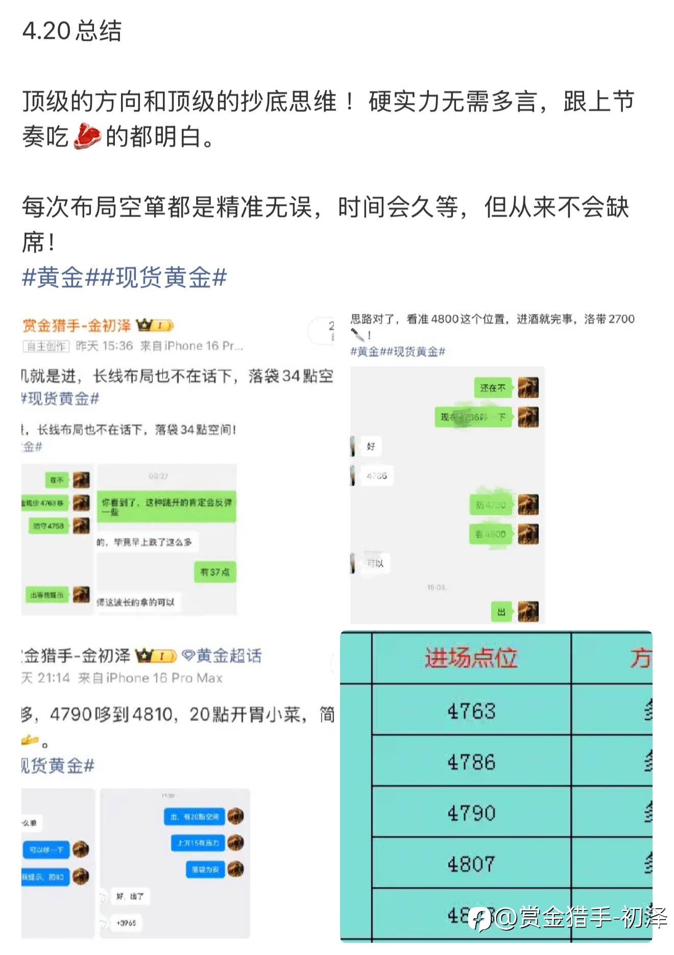 回顾周一黄金